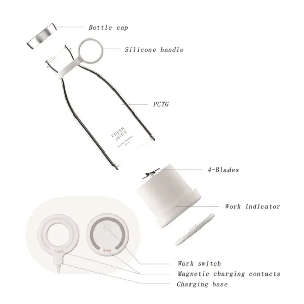 KC Mini Portable Blender - KC Luxury Store
